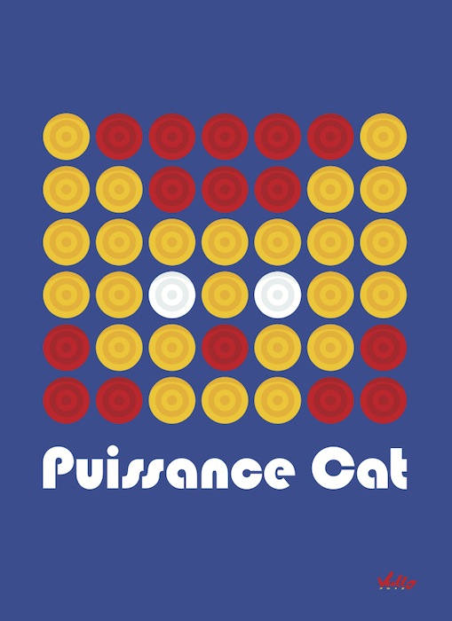 Carte postale Puissance Cat